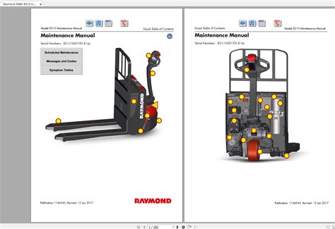 Buy what you want with. . Raymond 8210 electric pallet jack manual